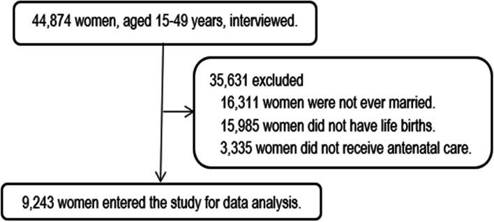 https://cdn.ncbi.nlm.nih.gov/pmc/blobs/5701/11770956/d446e30c3ffc/12884_2025_7206_Fig1_HTML.jpg