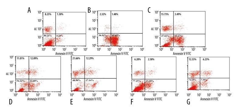 https://cdn.ncbi.nlm.nih.gov/pmc/blobs/5707/5042120/ddc97b399a1b/medscimonit-22-3446-g002.jpg