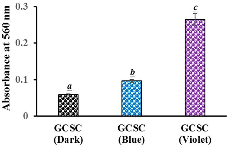 https://cdn.ncbi.nlm.nih.gov/pmc/blobs/5709/11242887/a5e6ca823196/materials-17-03157-g007.jpg