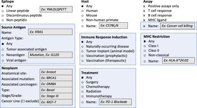 https://cdn.ncbi.nlm.nih.gov/pmc/blobs/570d/8421848/a3eead3fa36b/fimmu-12-735609-g003.jpg