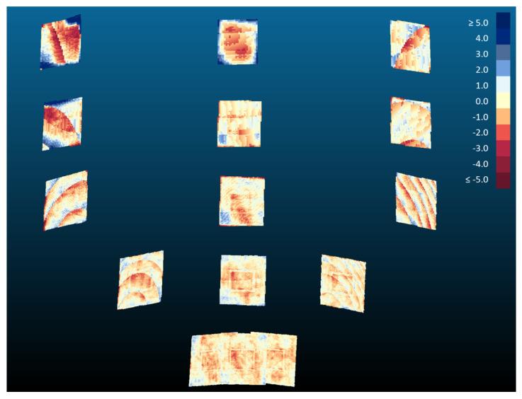 https://cdn.ncbi.nlm.nih.gov/pmc/blobs/570f/9002889/5c50cf57f13f/sensors-22-02469-g016.jpg