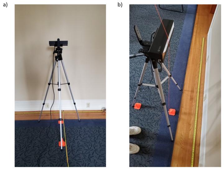 https://cdn.ncbi.nlm.nih.gov/pmc/blobs/570f/9002889/a6da9a1f4f39/sensors-22-02469-g005.jpg