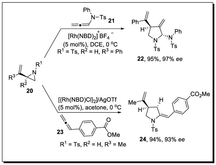 https://cdn.ncbi.nlm.nih.gov/pmc/blobs/5710/9860688/64a06353eb52/molecules-28-00704-sch006.jpg