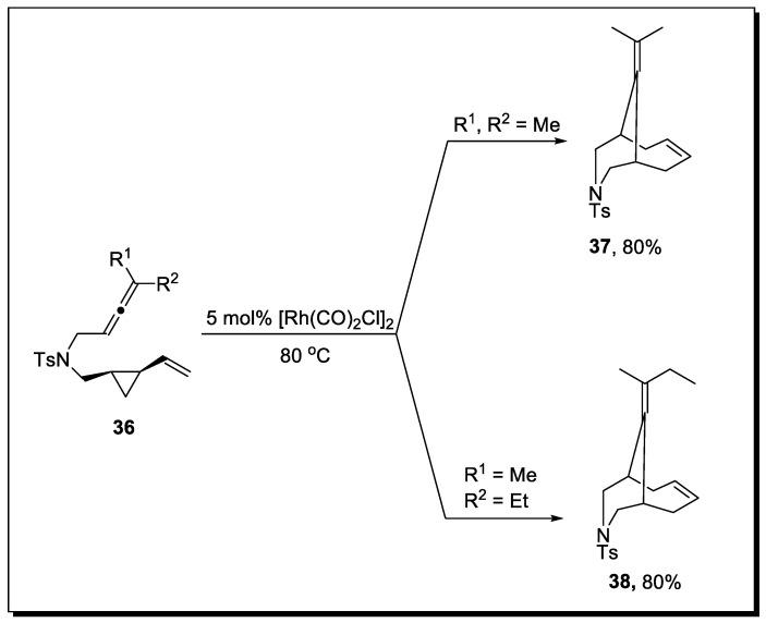 https://cdn.ncbi.nlm.nih.gov/pmc/blobs/5710/9860688/dfe95239960d/molecules-28-00704-sch012.jpg