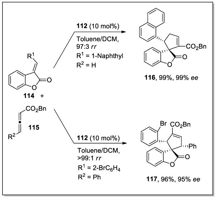https://cdn.ncbi.nlm.nih.gov/pmc/blobs/5710/9860688/ec76597b1d73/molecules-28-00704-sch034.jpg