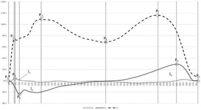 https://cdn.ncbi.nlm.nih.gov/pmc/blobs/571f/5818031/2ff19af3e53b/10.1177_0018720817744661-fig1.jpg