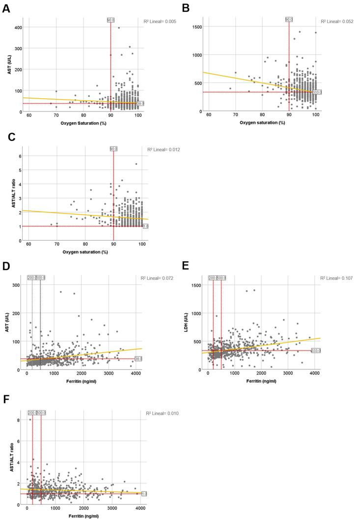 https://cdn.ncbi.nlm.nih.gov/pmc/blobs/571f/7959465/087ae3773ede/jcm-10-01039-g005.jpg