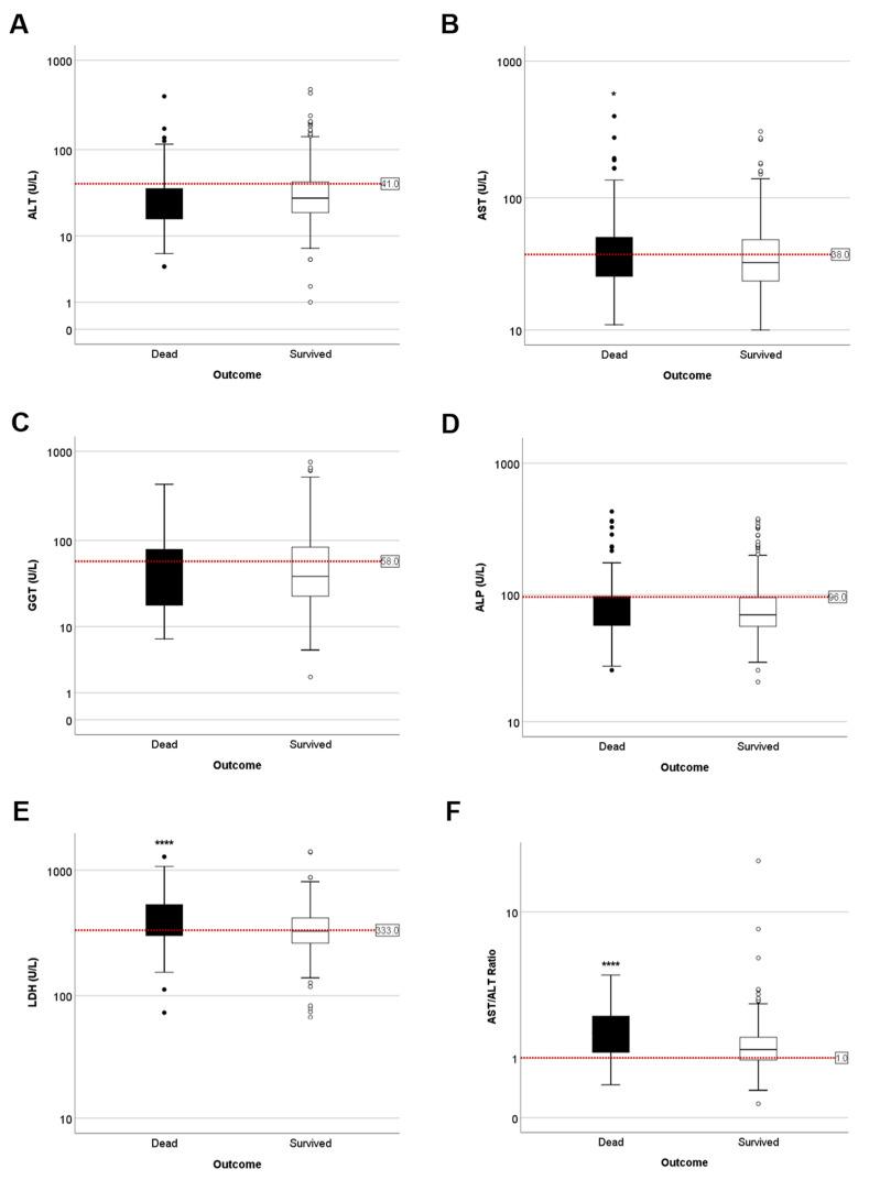 https://cdn.ncbi.nlm.nih.gov/pmc/blobs/571f/7959465/1debac4d1c5f/jcm-10-01039-g004.jpg