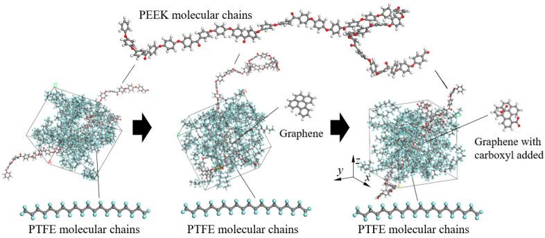 https://cdn.ncbi.nlm.nih.gov/pmc/blobs/5726/11435391/6ece151bf60d/polymers-16-02572-g002.jpg