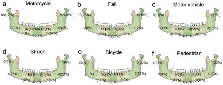 https://cdn.ncbi.nlm.nih.gov/pmc/blobs/572b/5551259/473bc14caa4b/ijerph-14-00821-g001.jpg