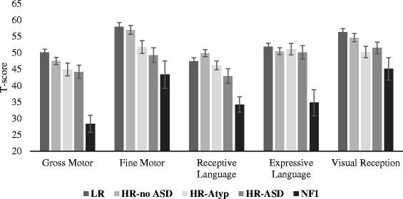 https://cdn.ncbi.nlm.nih.gov/pmc/blobs/572f/5701449/6f6cdb91aef0/13229_2017_178_Fig1_HTML.jpg