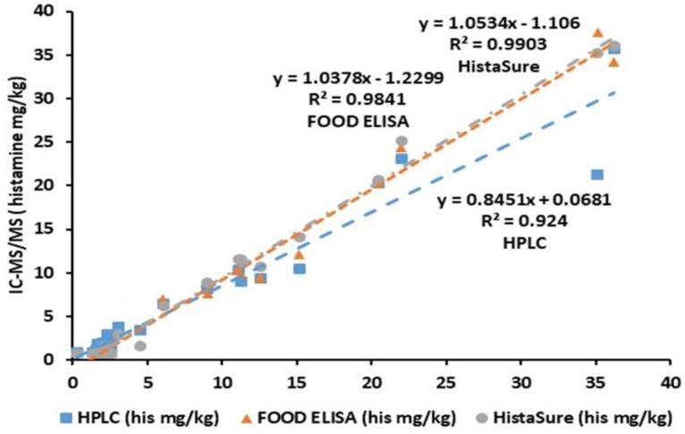 https://cdn.ncbi.nlm.nih.gov/pmc/blobs/5730/8540485/edcaf603589d/molecules-26-06156-g001.jpg