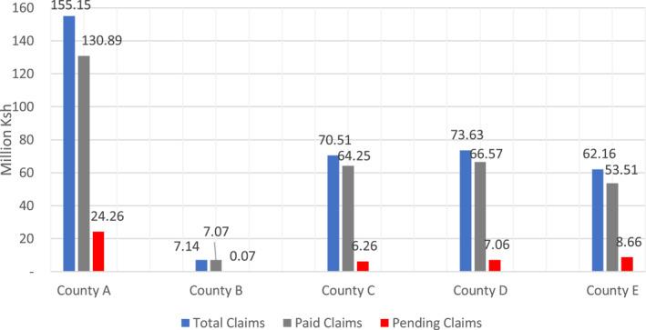https://cdn.ncbi.nlm.nih.gov/pmc/blobs/5735/9290784/f07c9b60ff2b/HPM-36-2277-g002.jpg