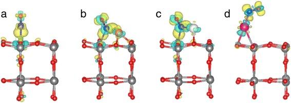 https://cdn.ncbi.nlm.nih.gov/pmc/blobs/573b/4385050/6cea01667171/11671_2014_713_Fig3_HTML.jpg