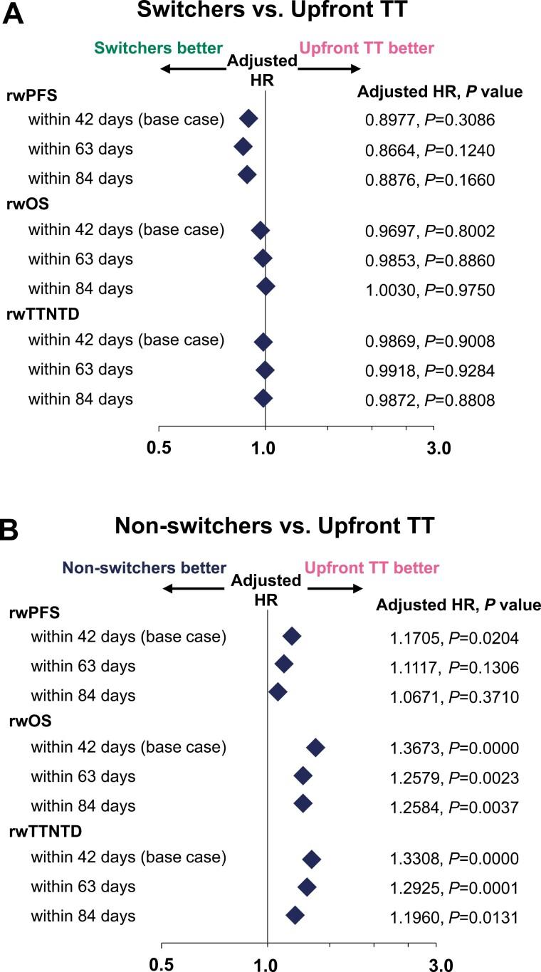 https://cdn.ncbi.nlm.nih.gov/pmc/blobs/5748/11145012/bc775625ee41/oyae022_fig4.jpg