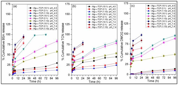 https://cdn.ncbi.nlm.nih.gov/pmc/blobs/5748/5707606/a12e0f4912f0/nanomaterials-07-00389-g009.jpg