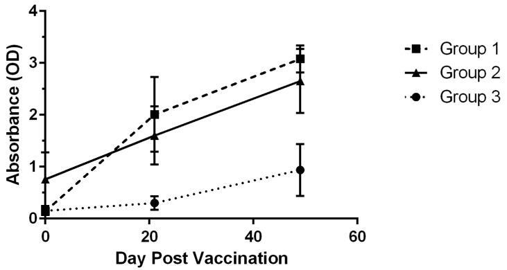 https://cdn.ncbi.nlm.nih.gov/pmc/blobs/574b/11504023/5affdaa21a5d/animals-14-03029-g002.jpg