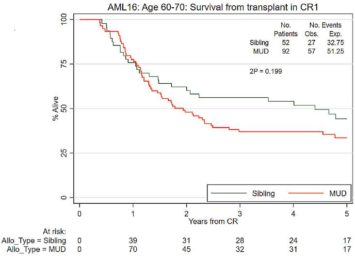 https://cdn.ncbi.nlm.nih.gov/pmc/blobs/574e/9244837/3f7e025dd8af/1071518.fig1.jpg