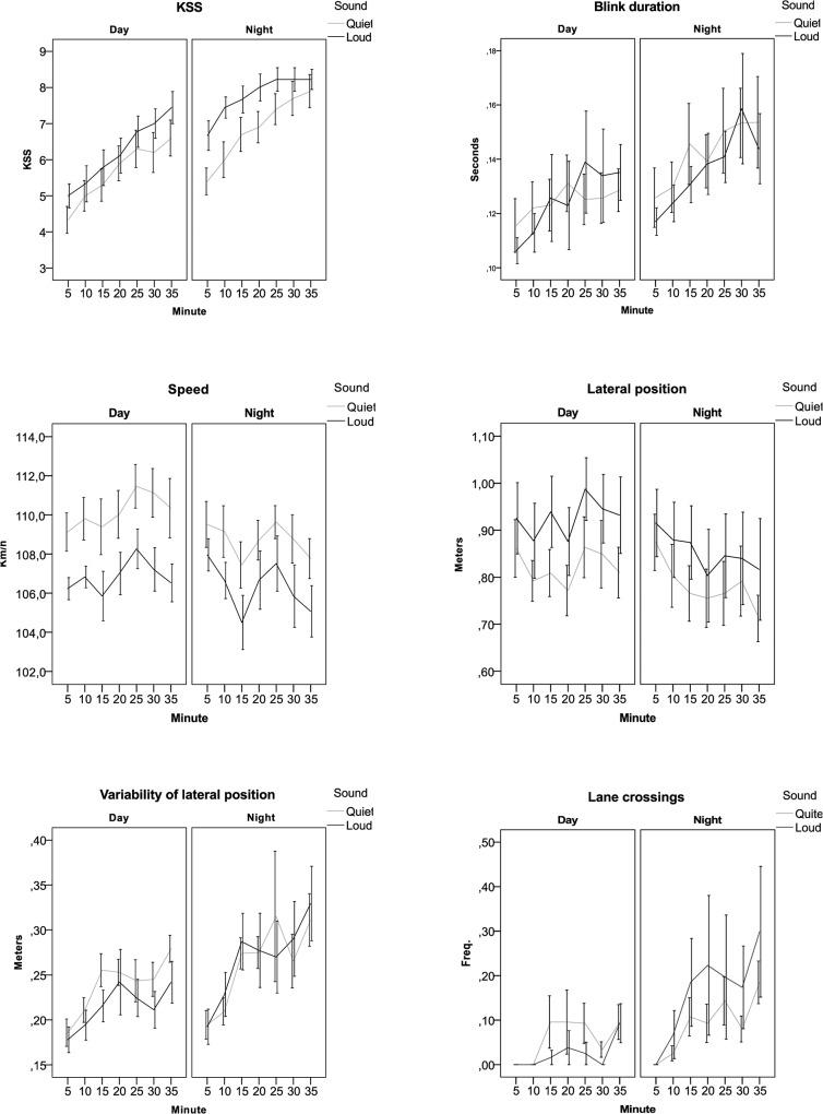https://cdn.ncbi.nlm.nih.gov/pmc/blobs/5754/4398381/fbcb7cb39226/pone.0123835.g006.jpg
