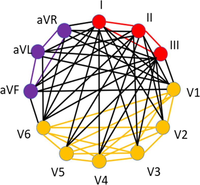 https://cdn.ncbi.nlm.nih.gov/pmc/blobs/5755/11055258/3858b39e2860/12874_2024_2223_Fig7_HTML.jpg