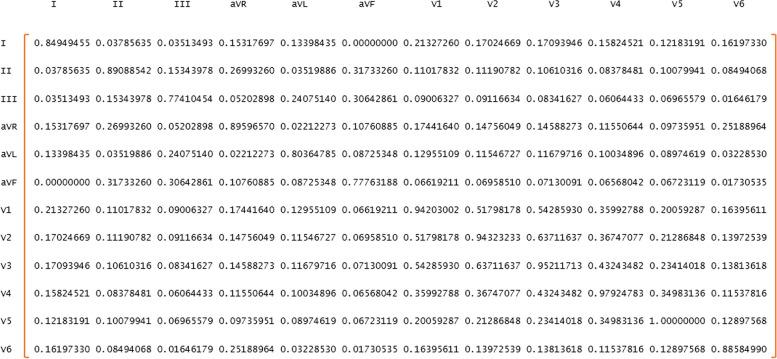 https://cdn.ncbi.nlm.nih.gov/pmc/blobs/5755/11055258/5fb8f79a165c/12874_2024_2223_Fig6_HTML.jpg