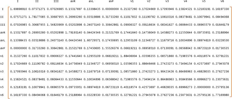 https://cdn.ncbi.nlm.nih.gov/pmc/blobs/5755/11055258/9fbe7a09eaf5/12874_2024_2223_Fig8_HTML.jpg