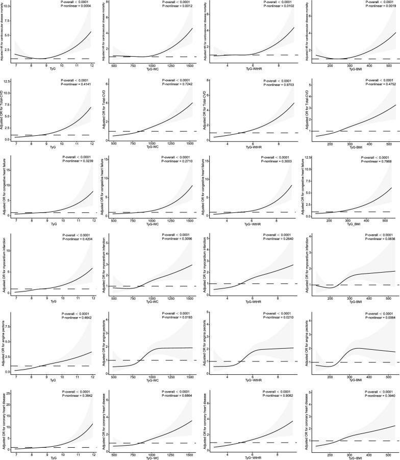 https://cdn.ncbi.nlm.nih.gov/pmc/blobs/5756/10771672/220fa119ad50/12933_2023_2115_Fig3_HTML.jpg
