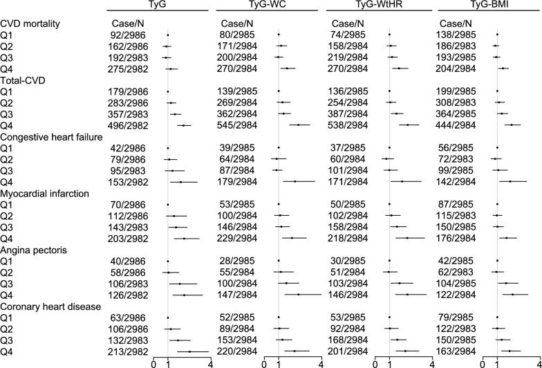https://cdn.ncbi.nlm.nih.gov/pmc/blobs/5756/10771672/4ecd451a13b4/12933_2023_2115_Fig2_HTML.jpg