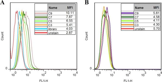 https://cdn.ncbi.nlm.nih.gov/pmc/blobs/5756/8153902/8380e1e09315/ao1c00876_0003.jpg