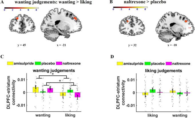 https://cdn.ncbi.nlm.nih.gov/pmc/blobs/5756/8598157/f870fff3ae6d/elife-71077-fig3.jpg