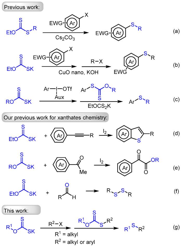https://cdn.ncbi.nlm.nih.gov/pmc/blobs/575c/11174007/251caa9e7110/molecules-29-02485-sch001.jpg
