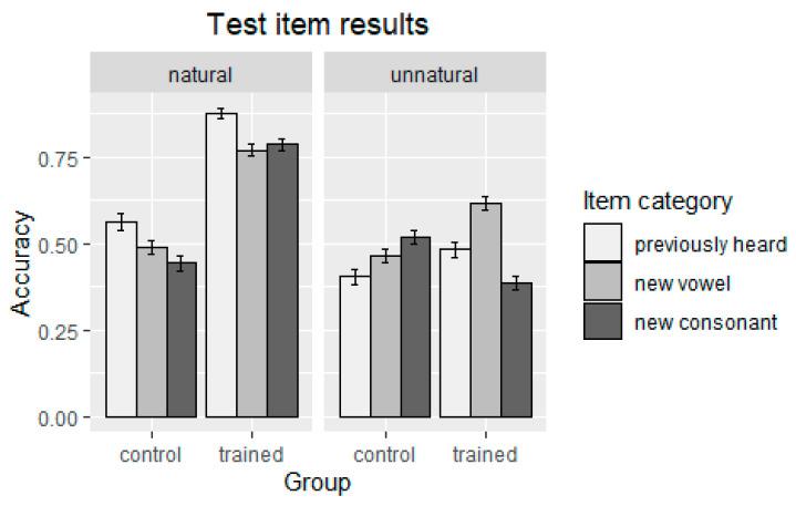 https://cdn.ncbi.nlm.nih.gov/pmc/blobs/575c/9954588/094f7f0fe118/brainsci-13-00181-g001.jpg