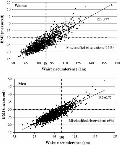 https://cdn.ncbi.nlm.nih.gov/pmc/blobs/575d/4286627/abbbc332c9e0/10198_2013_545_Fig1_HTML.jpg