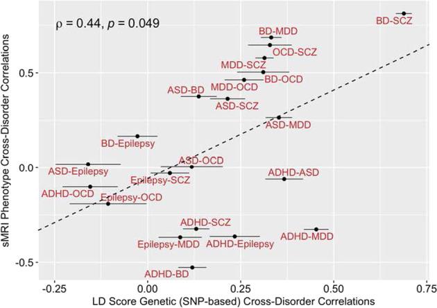 https://cdn.ncbi.nlm.nih.gov/pmc/blobs/5760/8440178/93d01acc3857/41380_2020_1002_Fig3_HTML.jpg