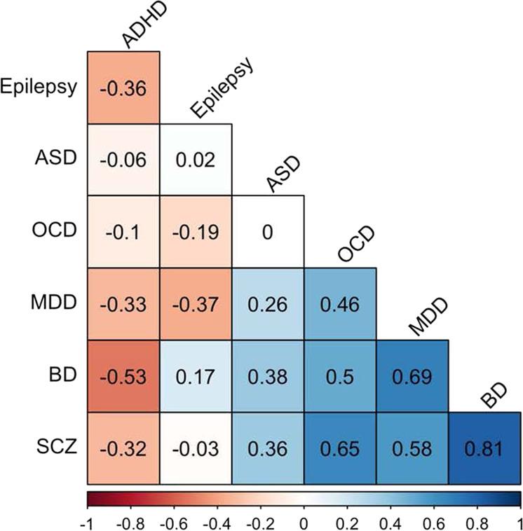 https://cdn.ncbi.nlm.nih.gov/pmc/blobs/5760/8440178/ed864404a69f/41380_2020_1002_Fig2_HTML.jpg