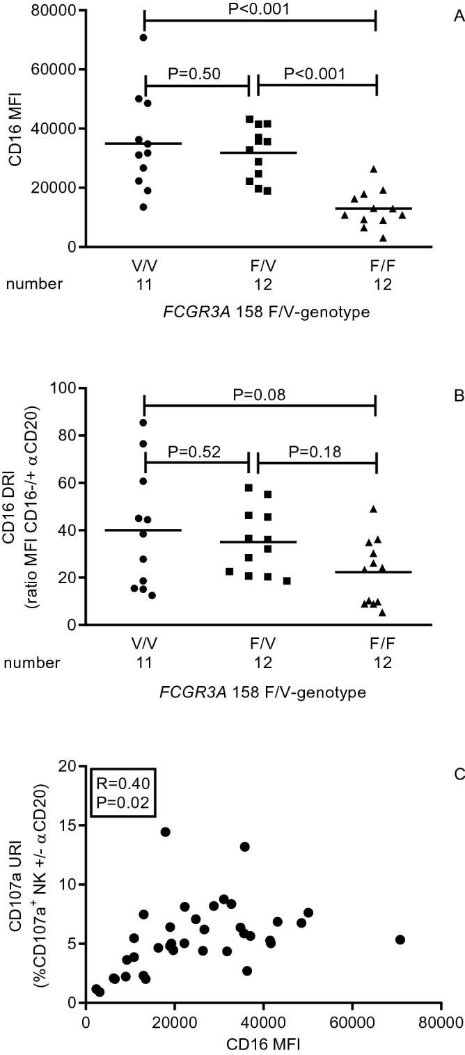 https://cdn.ncbi.nlm.nih.gov/pmc/blobs/5764/8041758/5b40166a9c23/41598_2021_86943_Fig2_HTML.jpg