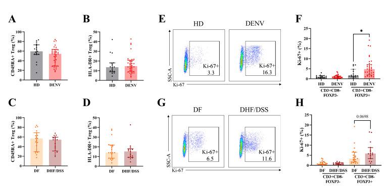https://cdn.ncbi.nlm.nih.gov/pmc/blobs/5767/11237415/51f48d4ab07e/mbio.00063-24.f002.jpg
