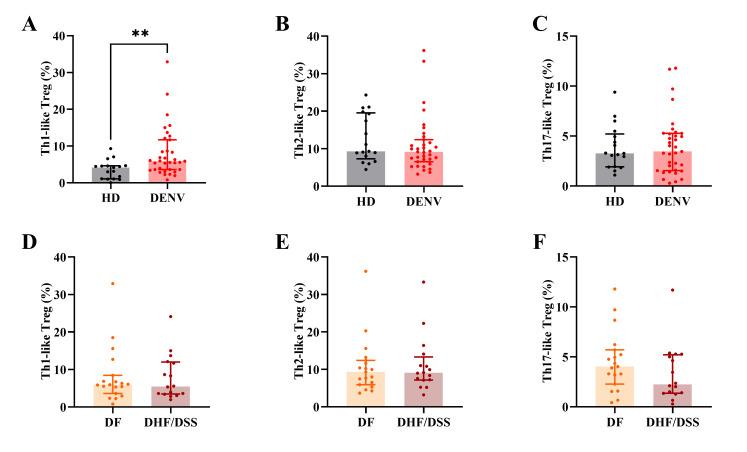 https://cdn.ncbi.nlm.nih.gov/pmc/blobs/5767/11237415/fe9dac0579c4/mbio.00063-24.f003.jpg