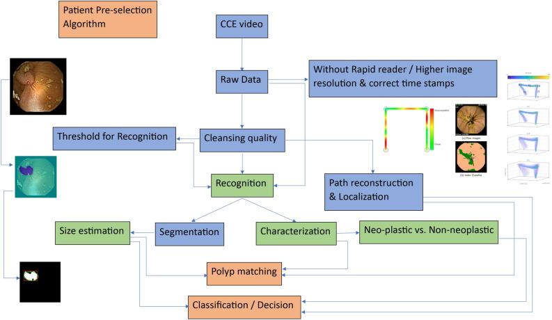 https://cdn.ncbi.nlm.nih.gov/pmc/blobs/5768/11836113/a3ee964b4b41/41598_2025_89648_Fig1_HTML.jpg