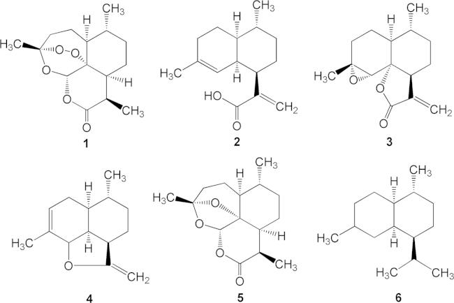 https://cdn.ncbi.nlm.nih.gov/pmc/blobs/576c/4788711/d3ce57e019d1/gr1.jpg