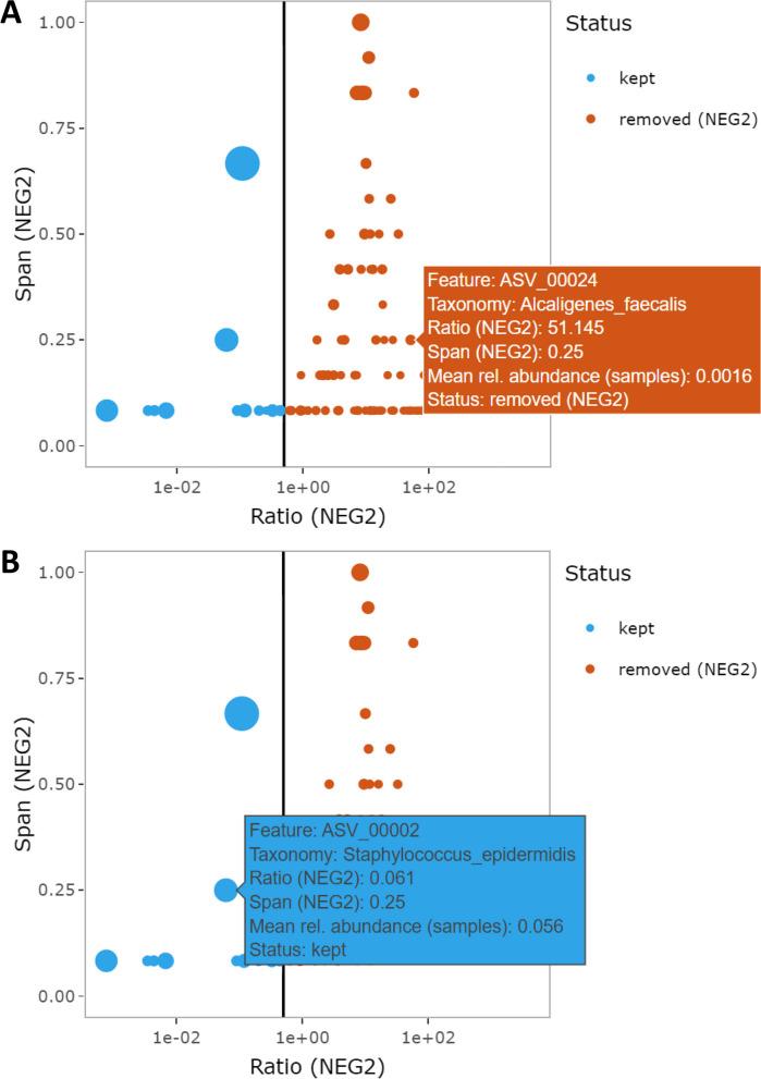 https://cdn.ncbi.nlm.nih.gov/pmc/blobs/5771/10666409/3d5a38e3808d/12915_2023_1737_Fig5_HTML.jpg