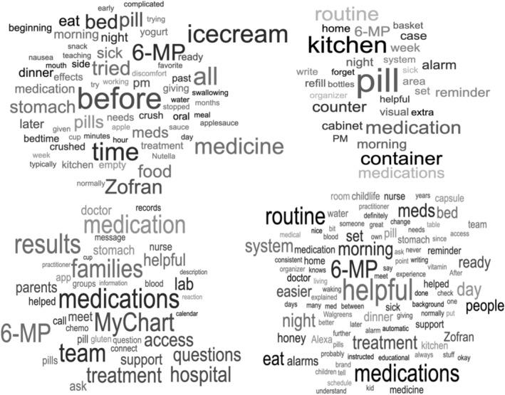 https://cdn.ncbi.nlm.nih.gov/pmc/blobs/5777/11976682/c4a2a6ca0480/EJH-114-864-g001.jpg
