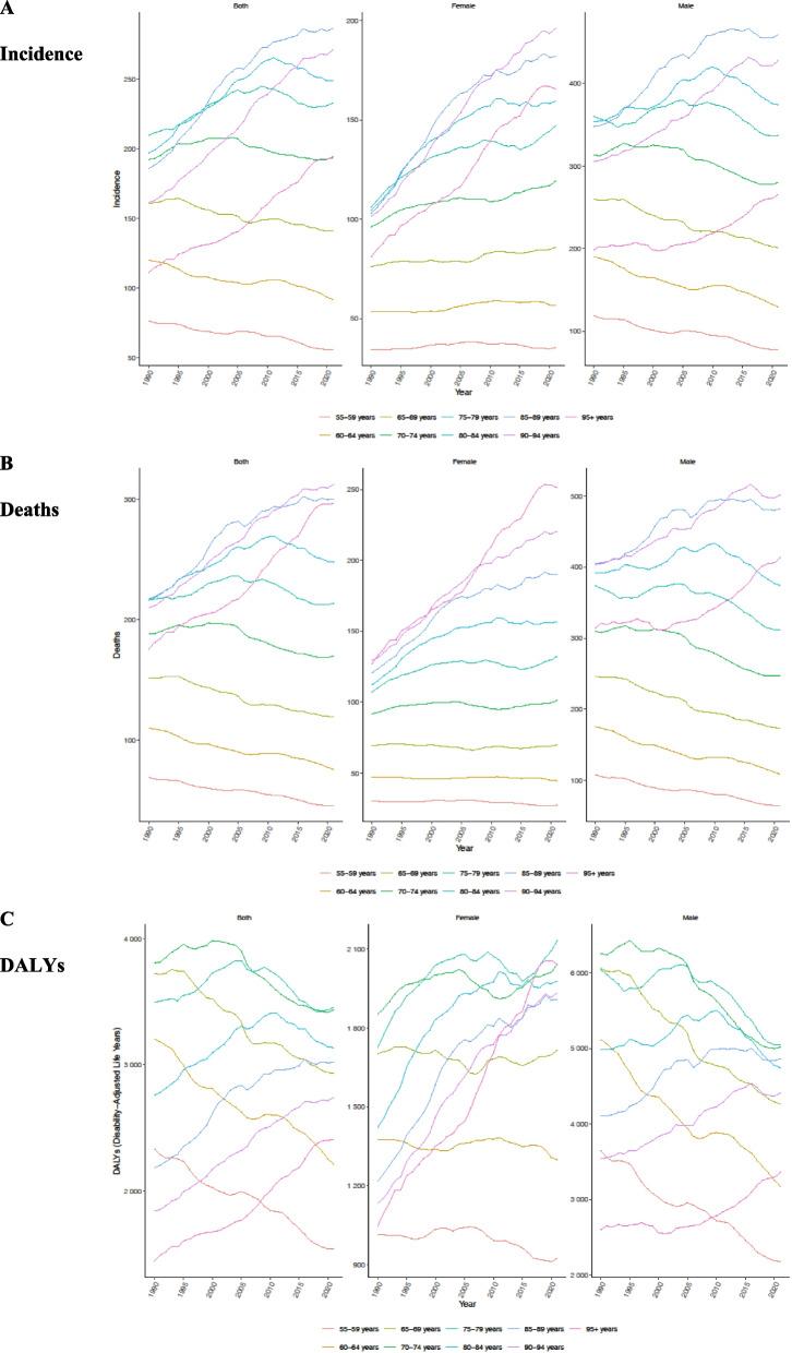 https://cdn.ncbi.nlm.nih.gov/pmc/blobs/577a/12004595/7f00d3dcf56a/12889_2025_22377_Fig4_HTML.jpg