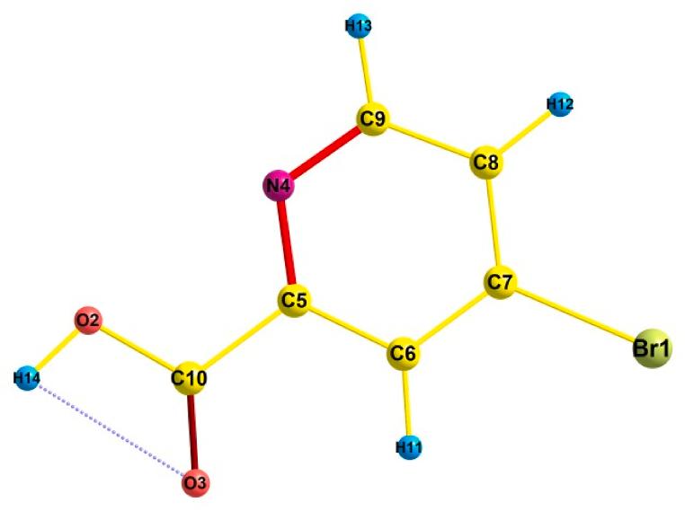 https://cdn.ncbi.nlm.nih.gov/pmc/blobs/5788/10559560/aca02677c689/gr1.jpg