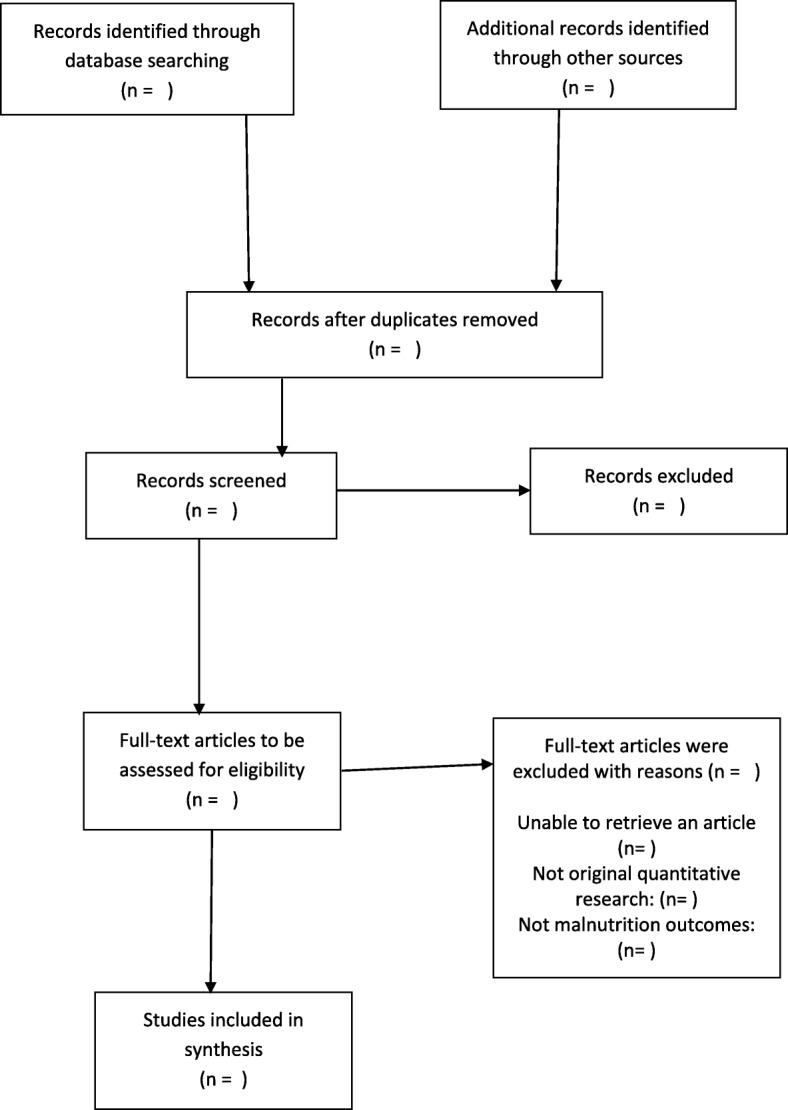 https://cdn.ncbi.nlm.nih.gov/pmc/blobs/578b/7061476/33cc8ba63103/13643_2020_1309_Fig1_HTML.jpg