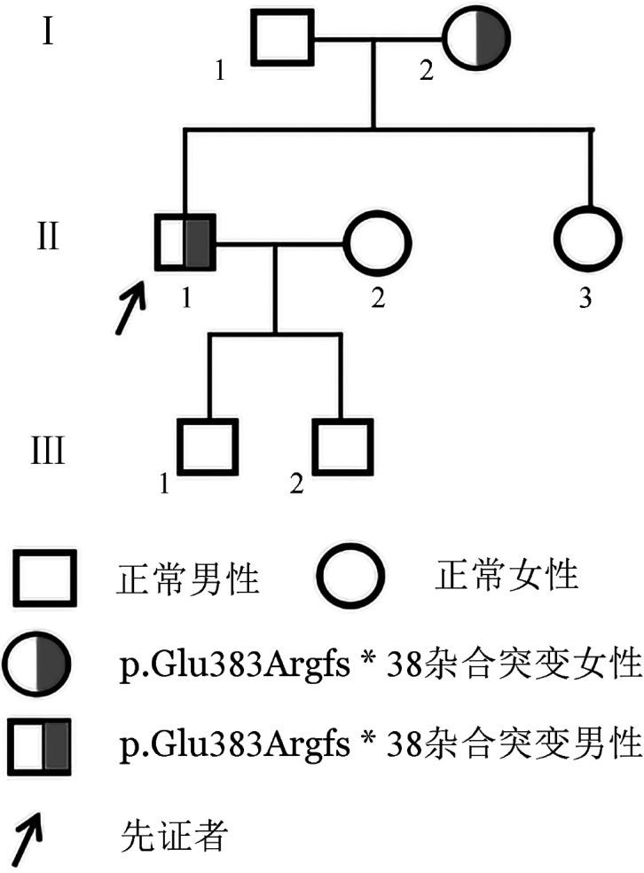 https://cdn.ncbi.nlm.nih.gov/pmc/blobs/5791/10753262/013926078de1/cjh-44-11-952-g001.jpg