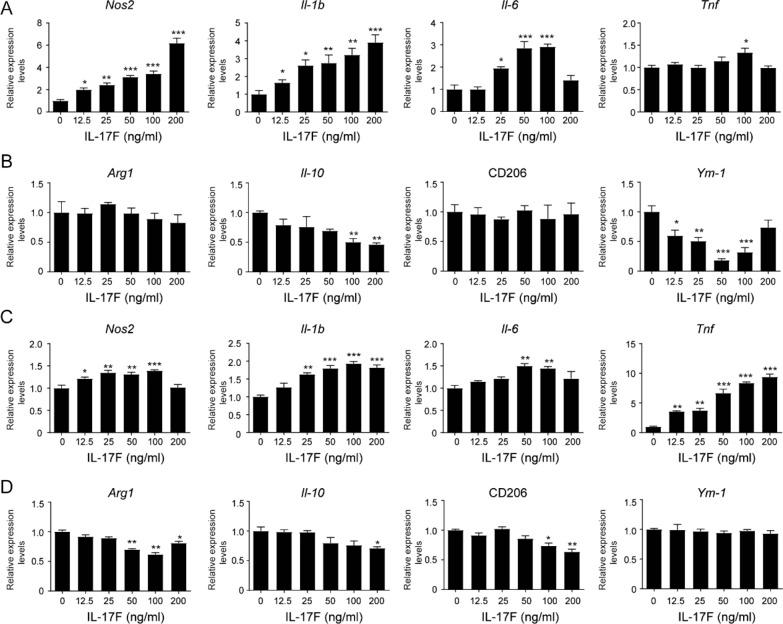 https://cdn.ncbi.nlm.nih.gov/pmc/blobs/5791/8285852/b9fd35c31d2d/40478_2021_1227_Fig7_HTML.jpg