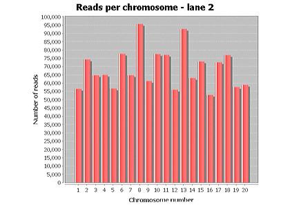 https://cdn.ncbi.nlm.nih.gov/pmc/blobs/5792/2908109/84a0b91846ef/1756-0500-3-183-1.jpg