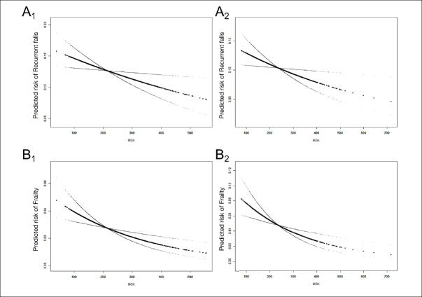 https://cdn.ncbi.nlm.nih.gov/pmc/blobs/5797/12275575/1e7faa3c5260/gr3.jpg