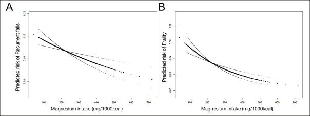 https://cdn.ncbi.nlm.nih.gov/pmc/blobs/5797/12275575/258b34aa48d9/gr1.jpg